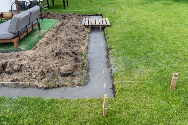 Concrete Footing Installation